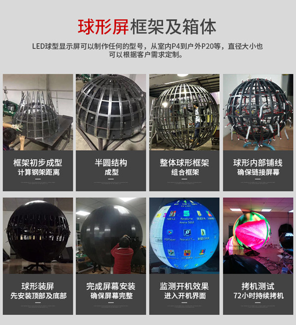 LED球形屏产品说明3